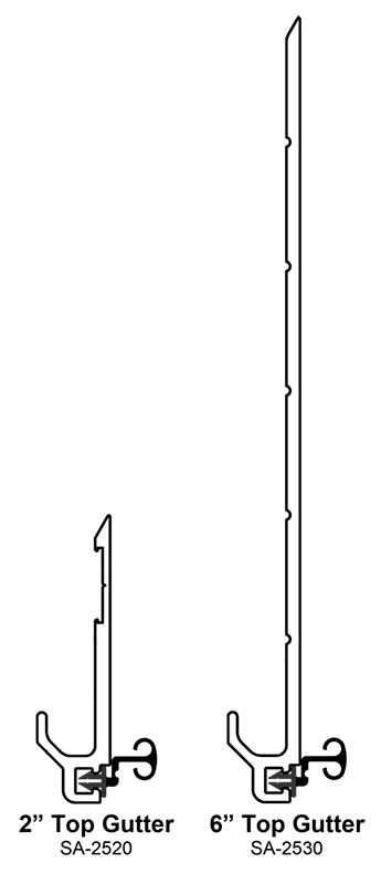 Top Gutters