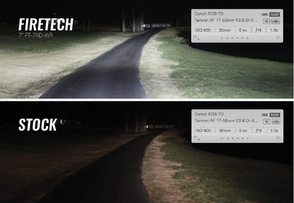 FireTech Round Headlights