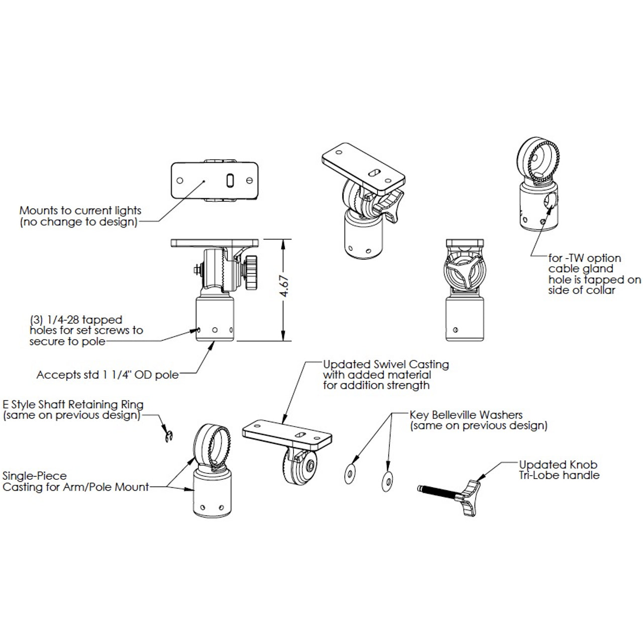 FRC Spectra LED Lamphead