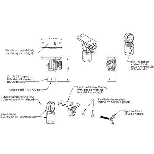 FRC Spectra LED Lamphead