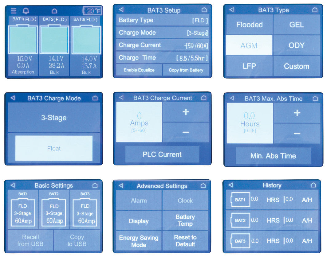 Kussmaul Chief Series Smart Charger 6012, Optional Remote Panel