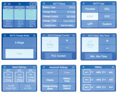 Kussmaul Chief Series Smart Charger 6012, Optional Remote Panel