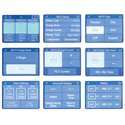 Kussmaul Chief Series Smart Charger 4012