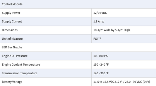 FRC INControl 400 Pressure Governor