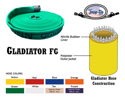 Snap-Tite Gladiator™ (FG) Hose