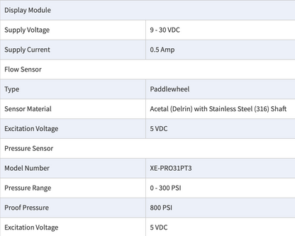 FRC Insight Portable Flow and Pressure Tester