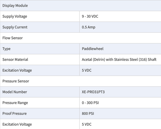 FRC Insight Portable Flow and Pressure Tester