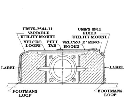 Zico Ziamatic Utility Mounting System Variable Straps