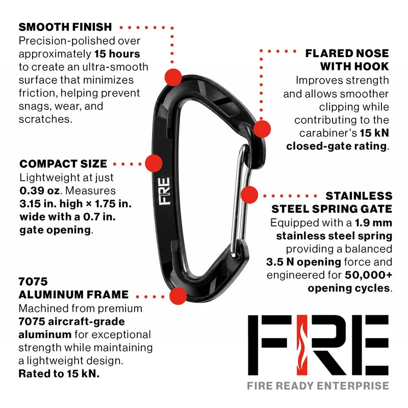 FRE Fire Ready Carabiner Glove Strap