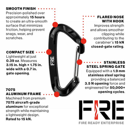 FRE Fire Ready Carabiner Glove Strap
