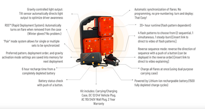 Pi-Lit Rechargeable ICS Paired Smart Sequential Flares Green